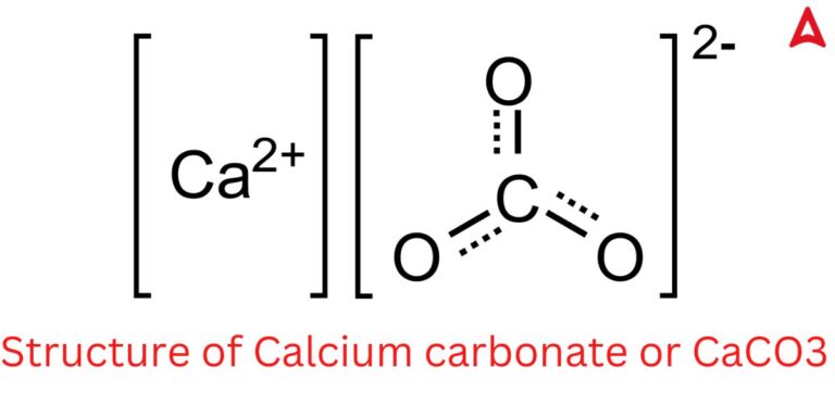 CaCO3 Chemical Name, Calcium Carbonate Common & Compound Name