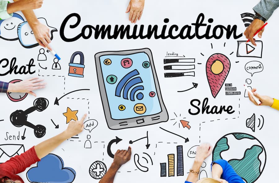 Communication Process, Meaning and Images -_5.1