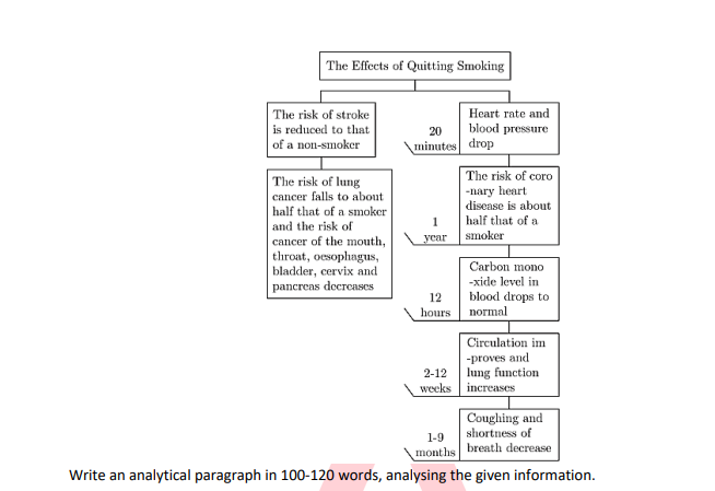 CBSE English Question Board Paper 2024 [Expected] -_9.1