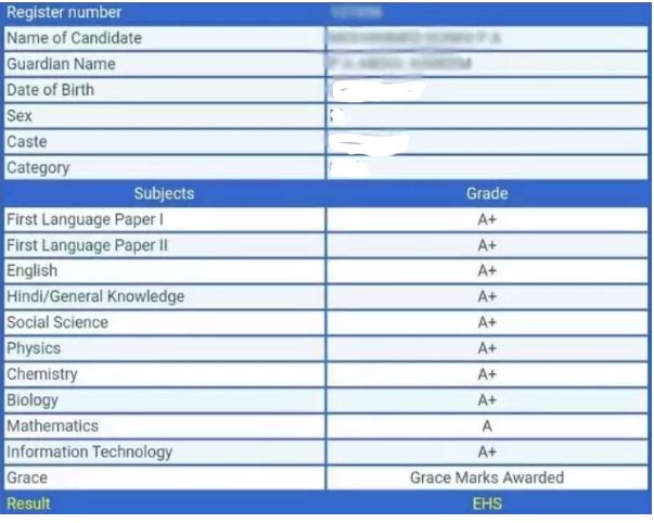 Plus Two Result 2023 Kerala School wise Link @www.kerala result.nic.in -_36.1