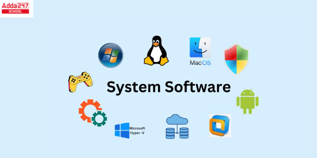Types of Software in Computer