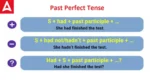 Past Perfect Tense