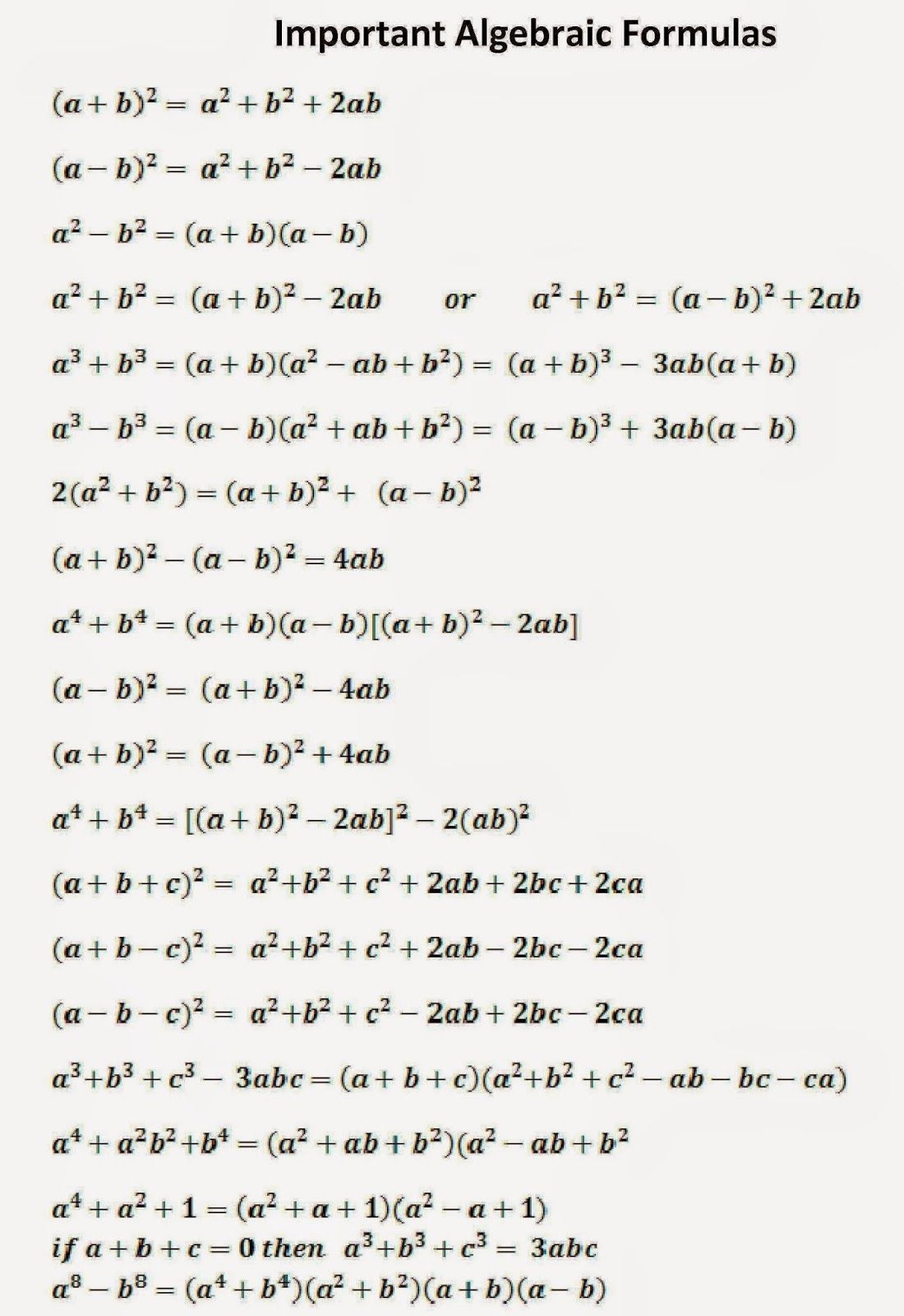 Algebra Formulas PDF, Get All Algebraic Identities Formula Chart for ...