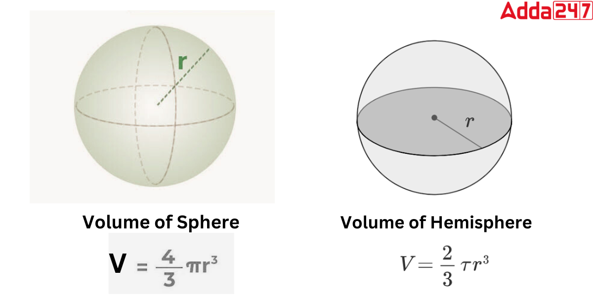 Volume of Hemisphere Formula, Definition, Examples -_5.1