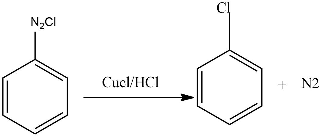 Sandmeyer Reaction Mechanism -_8.1