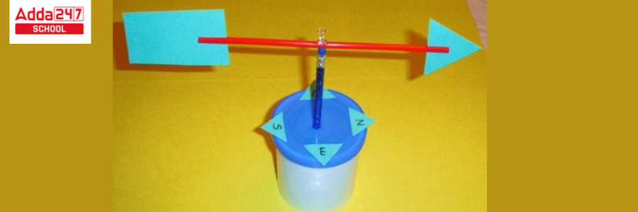 Wind Vane Diagram and Uses -_3.1