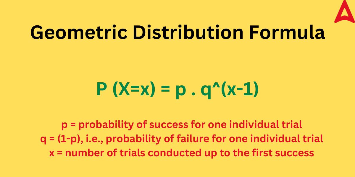 Geometric Distribution Formula