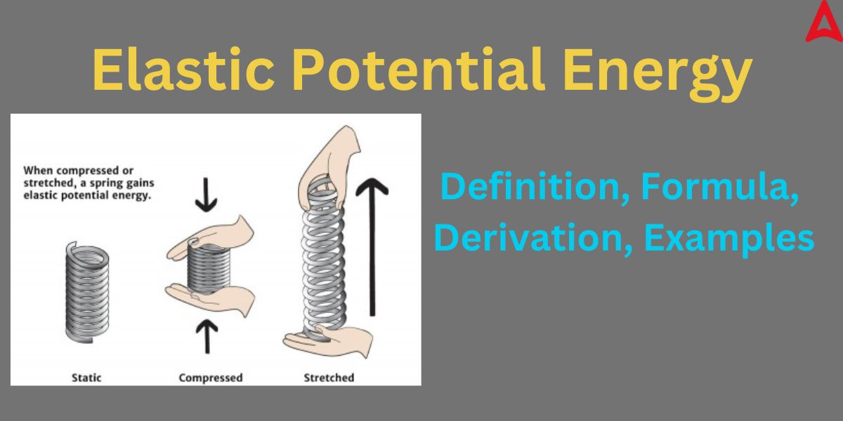 Elastic Potential Energy Definition Formula Derivation Examples elastic-potential-energy-definition-formula-derivation-examples