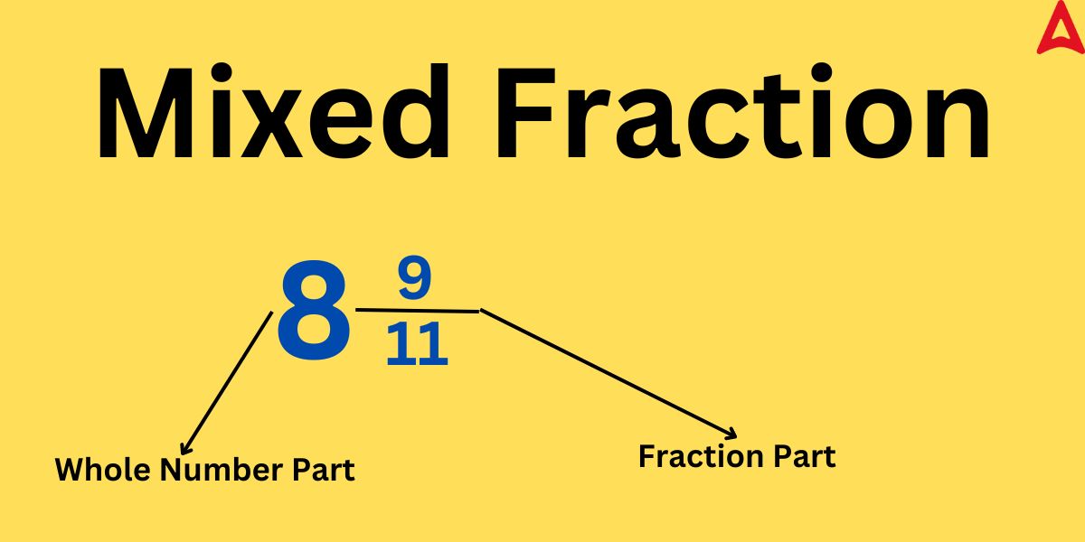Mixed Fraction Definition Formula Examples