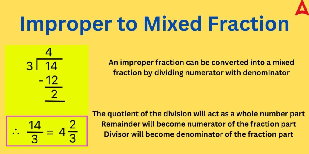 Mixed Fraction Definition Formula Examples