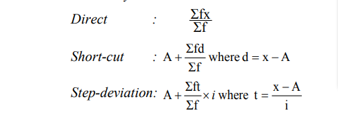 ICSE Class 10 Maths Syllabus 2023-24, PDF Download Here -_3.1