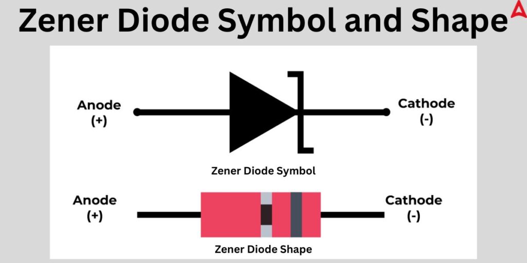 Semiconductor and diode definition types notes pdf