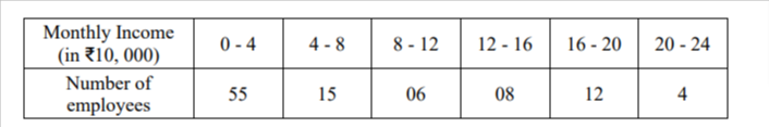 ICSE Class 10 Maths Specimen Paper 2025 with Solutions -_10.1