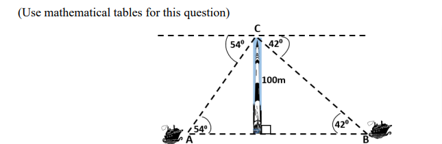 ICSE Class 10 Maths Specimen Paper 2025 with Solutions -_15.1