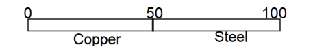 ICSE Class 10 Physics Specimen Paper 2024 -_6.1
