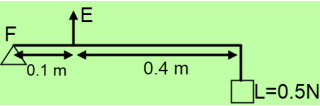 ICSE Class 10 Physics Specimen Paper 2024 -_7.1