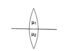 ICSE Physics Question Paper 2024, Solved Physics Answer Key -_23.1