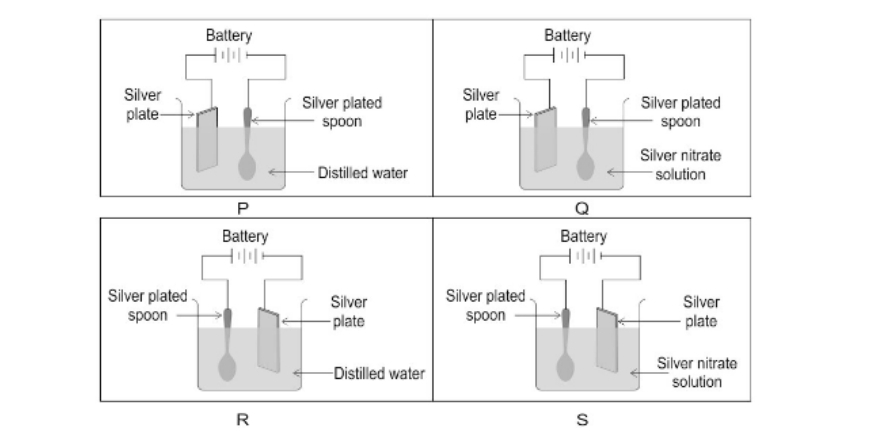 ICSE Class 10 Chemistry Specimen Paper 2024 PDF Out -_6.1