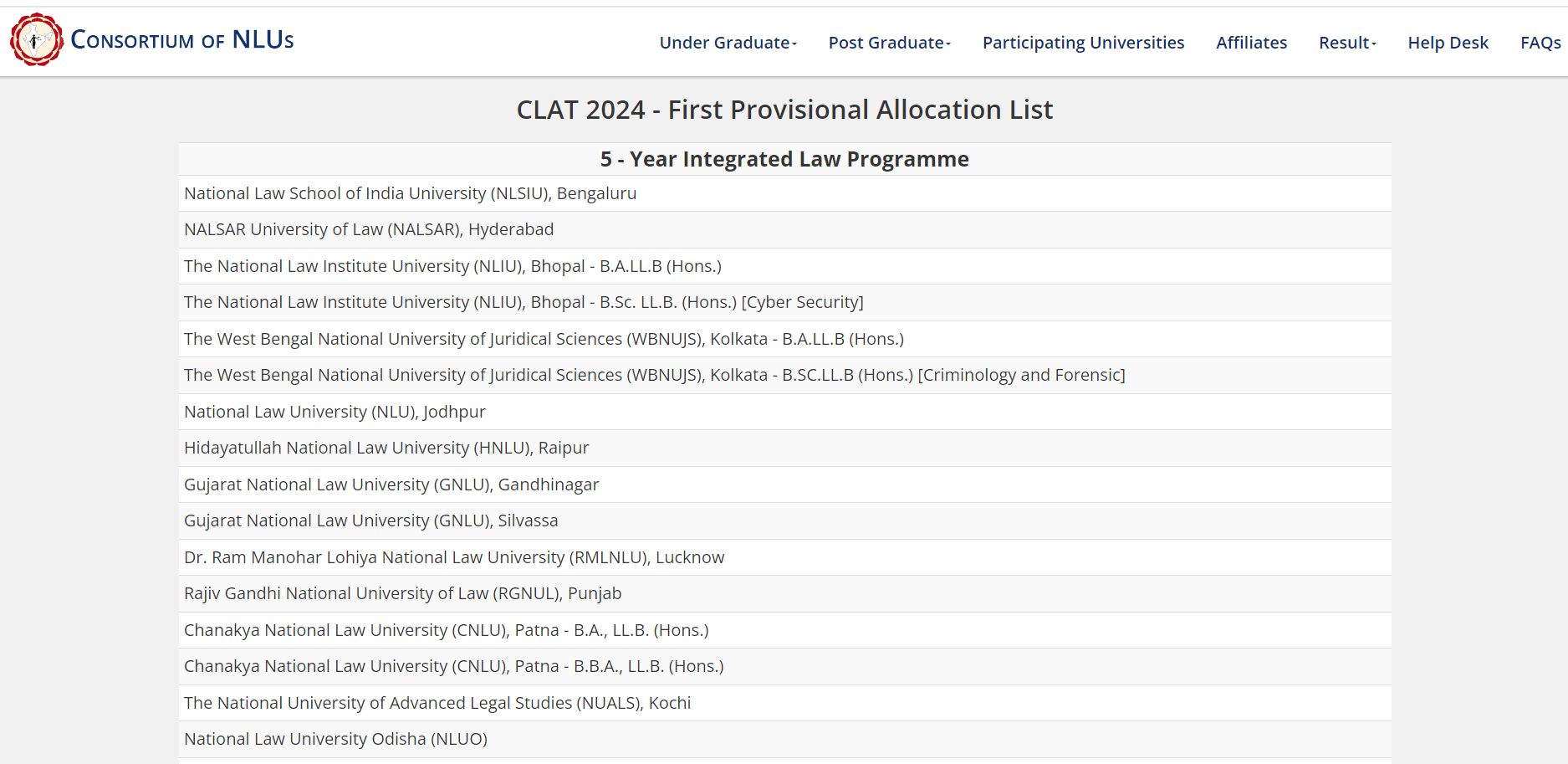 CLAT First Seat Allotment List 2024