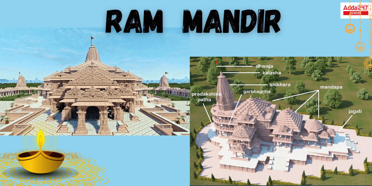 Ayodhya Ram Mandir Inauguration Event Schedule and Timings -_4.1