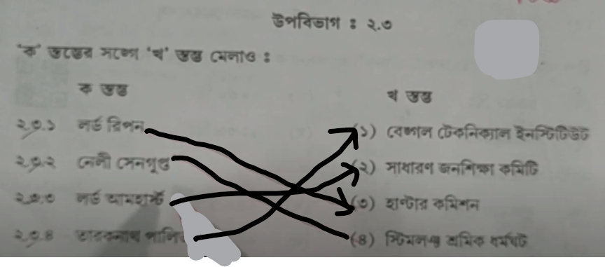 Madhyamik History Answer Key 2024 and Question Paper PDF -_16.1