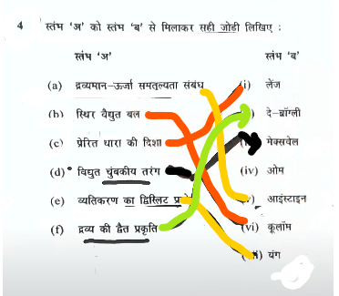 MP Board Physics Paper 2024 Class 12 with Answer key [ Solved ] -_9.1