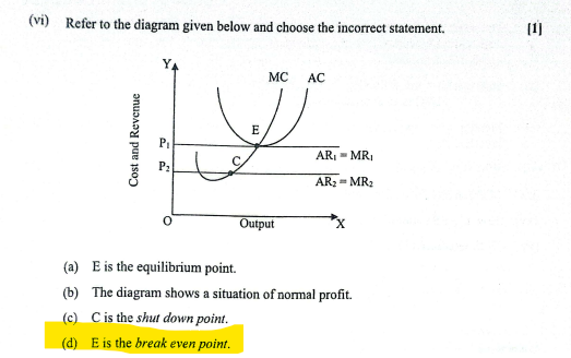ISC Class 12 Economics Question Paper 2024 Solved, Get Answer Key PDF -_5.1