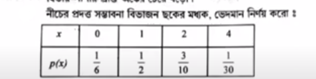HS Math Question Paper 2024, WB Class 12 Answer Key -_11.1