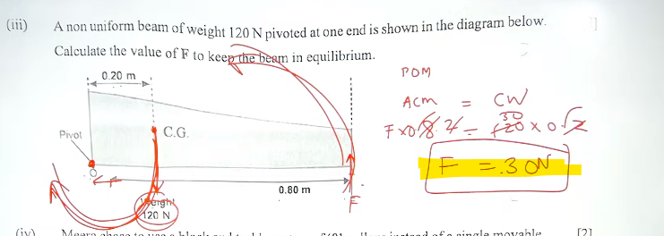 ICSE Physics Question Paper 2024, Solved Physics Answer Key -_6.1