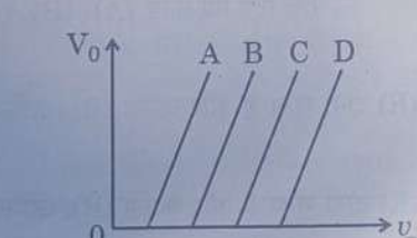 Class 12 Physics Answer Key 2024 Out For Set 1, 2, 3, Get CBSE Board Question Paper -_7.1