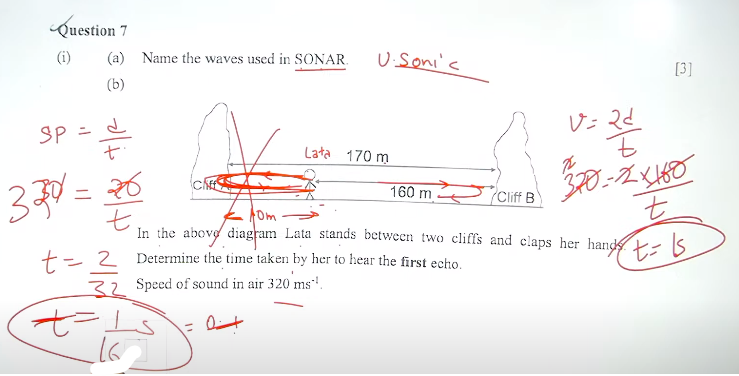 ICSE Physics Question Paper 2024, Solved Physics Answer Key -_15.1