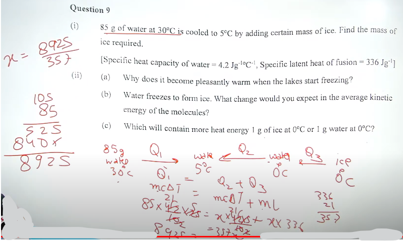 ICSE Physics Question Paper 2024, Solved Physics Answer Key -_21.1