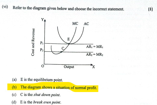 ICSE Economics Question Paper 2024, Get Answer Key and Paper Analysis -_5.1