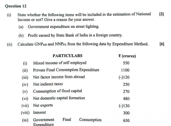 ICSE Economics Question Paper 2024, Get Answer Key and Paper Analysis -_9.1