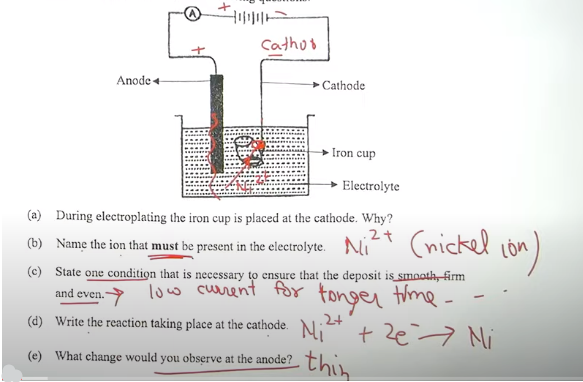 ICSE Chemistry Board Paper 2024, with Answer Key PDF -_6.1