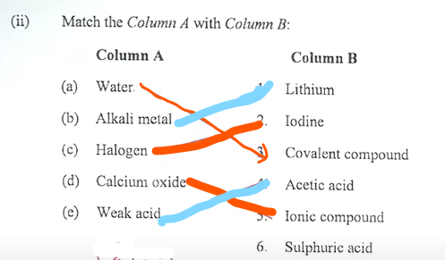ICSE Chemistry Board Paper 2024, with Answer Key PDF -_7.1