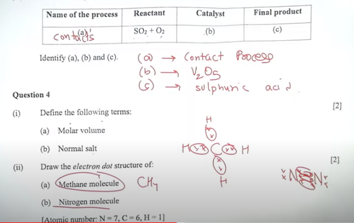 ICSE Chemistry Board Paper 2024, with Answer Key PDF -_13.1