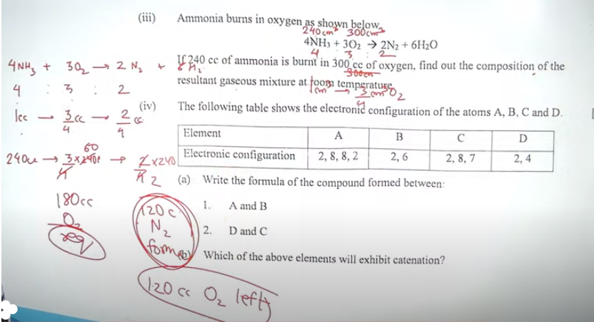 ICSE Chemistry Board Paper 2024, with Answer Key PDF -_21.1