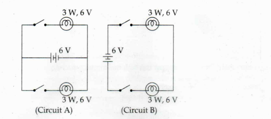 Kerala SSLC Physics Answer Key 2024 with Question Paper -_9.1