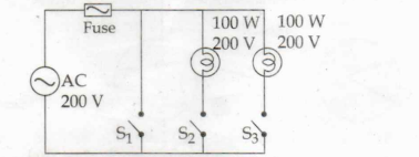 Kerala SSLC Physics Answer Key 2024 with Question Paper -_13.1