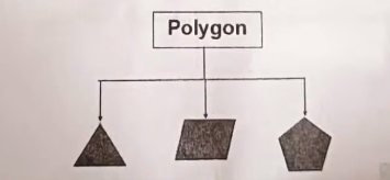 ICSE Computer 2024 Answer Key, with Solved Paper PDF -_4.1