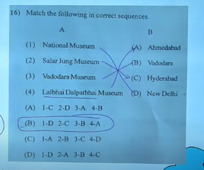 GSEB SSC Social Science Question Paper 2024, Class 10 Answer Key PDF -_10.1