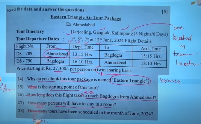 GSEB SSC English Question Paper 2024, Class 10 Answer Key, Model Paper -_16.1
