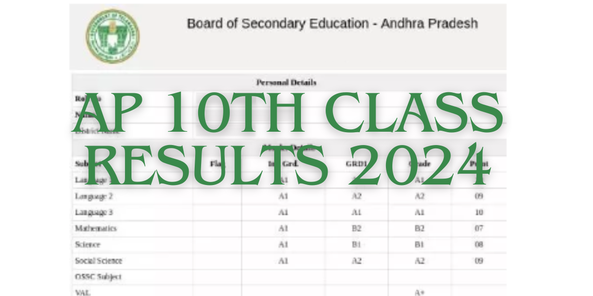 AP 10th Class Results 2024 Link Out, Check School Wise Result