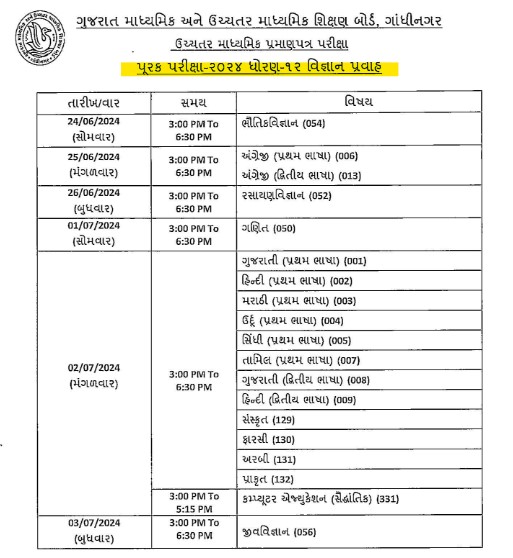 GSEB SSC, HSC Supply Exam Timetable 2024 Out, Download 10, 12 Datesheet PDF -_6.1