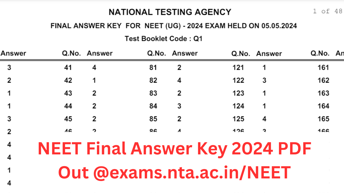 NEET Final Answer Key 2024 PDF