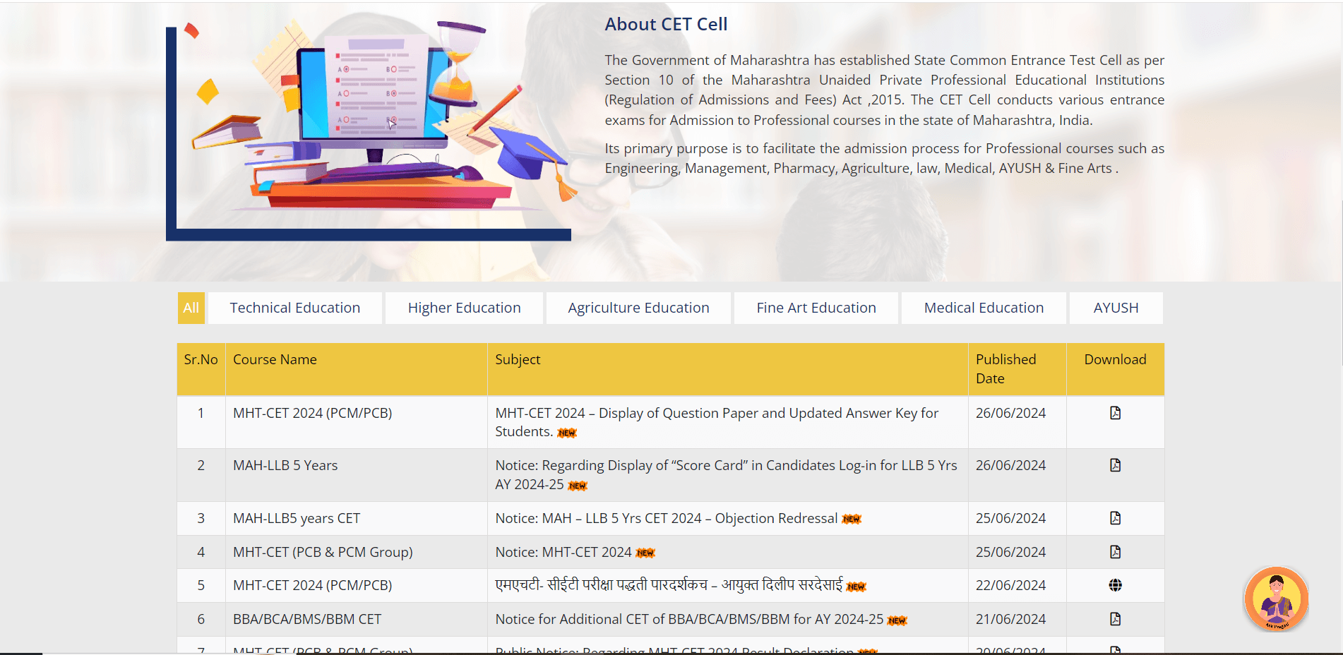 MH CET 5 Year LLB Result 2024 Home Screen