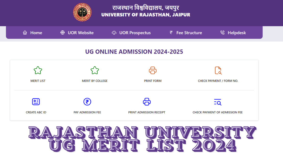 Rajasthan University Cut off List 2024