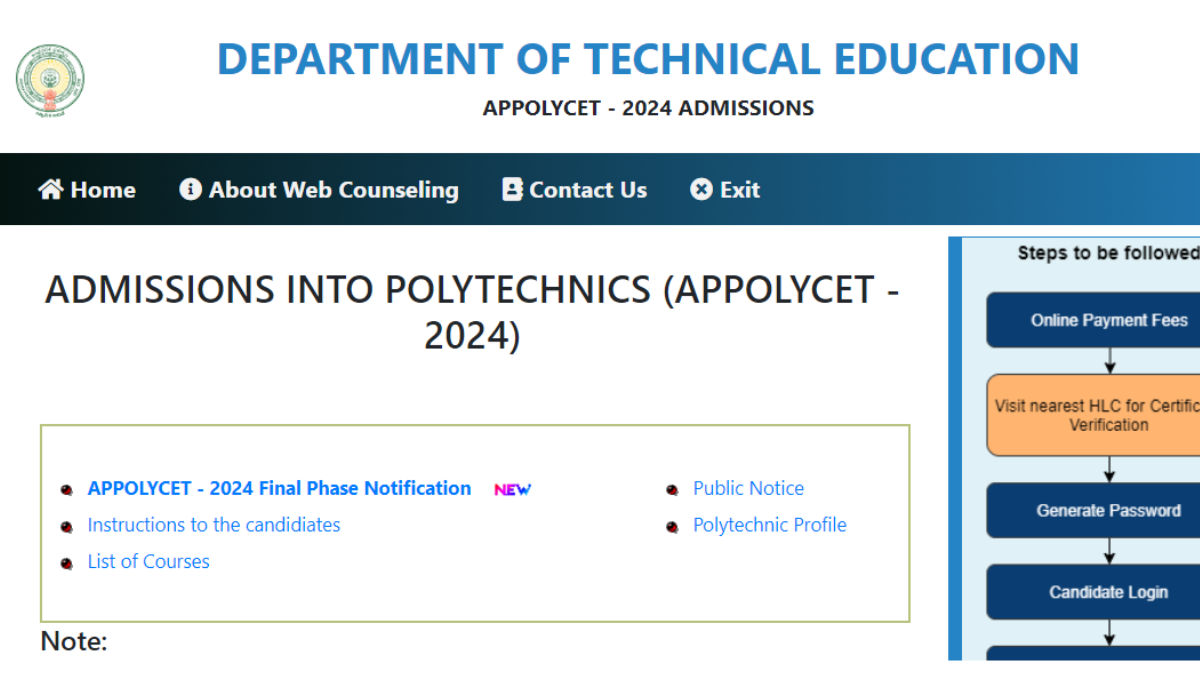 AP POLYCET Seat Allotment Result 2024