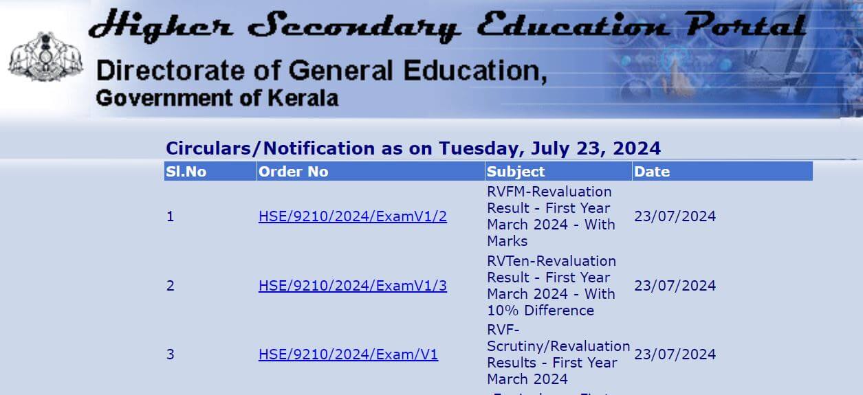 Plus One Revaluation Result 2024
